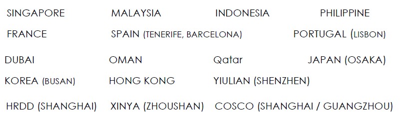 customer list