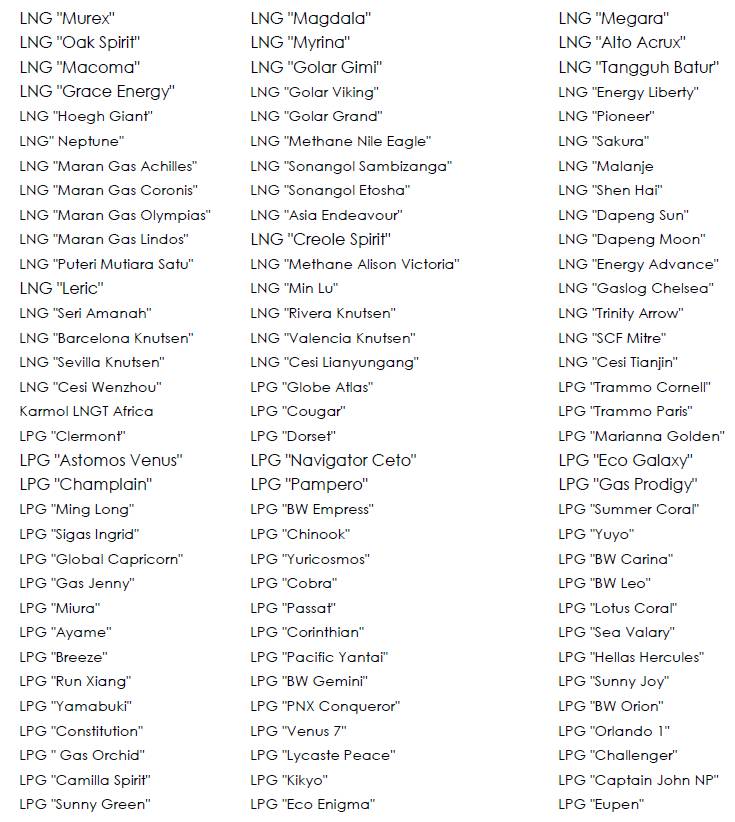 vessel list 